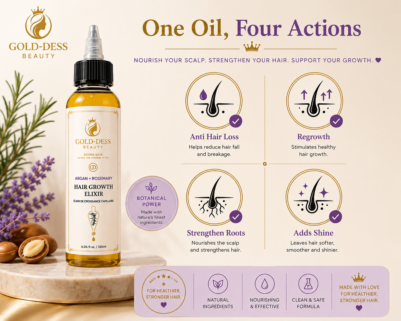 ARGAN + ROSEMARY HAIR GROWTH ELIXIR
